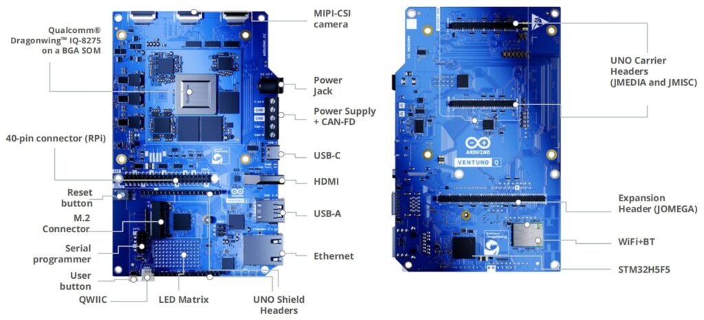 Arduino VENTUNO Q full specifications - 40 TOPS NPU, 16GB RAM, dual-brain architecture
