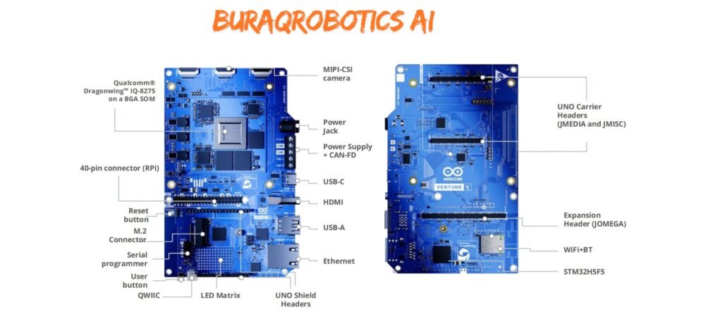 Arduino VENTUNO Q